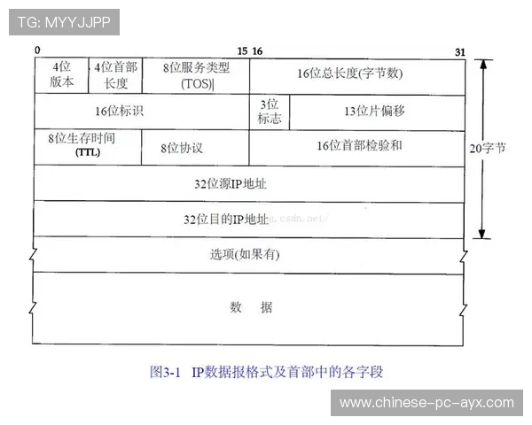 净切换技术保障帧精度，IP流信号切换无黑场
